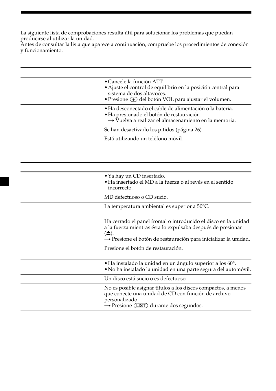 36 guía de solución de problemas | Sony CDX-M750 User Manual | Page 112 / 116