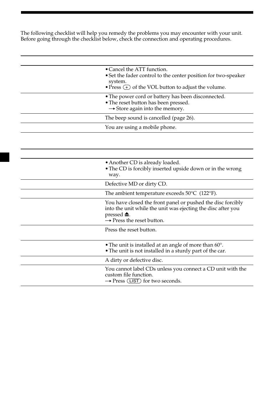 36 troubleshooting guide | Sony CDX-M750 User Manual | Page 36 / 116
