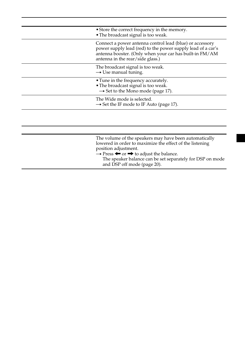 Sony CDX-M750 User Manual | Page 37 / 116