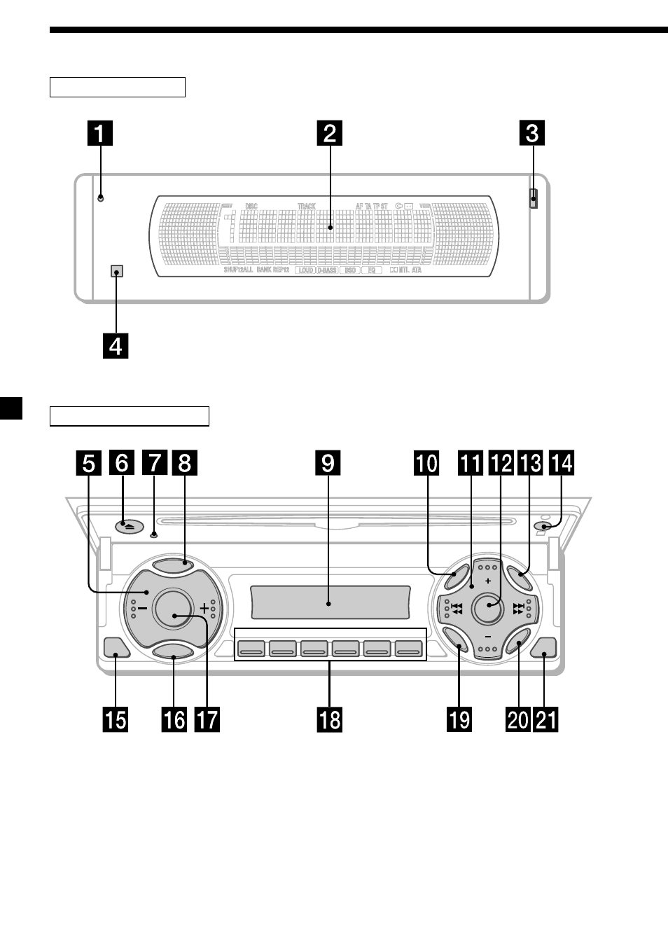 6emplacement des commandes, Face de sécurité face de commande | Sony CDX-M750 User Manual | Page 44 / 116