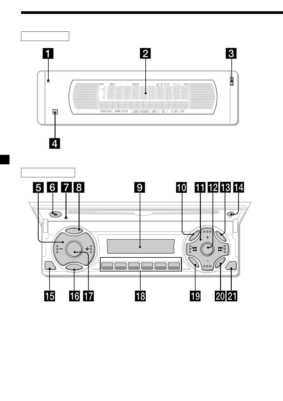 6location of controls, Security side operation side | Sony CDX-M750 User Manual | Page 6 / 116