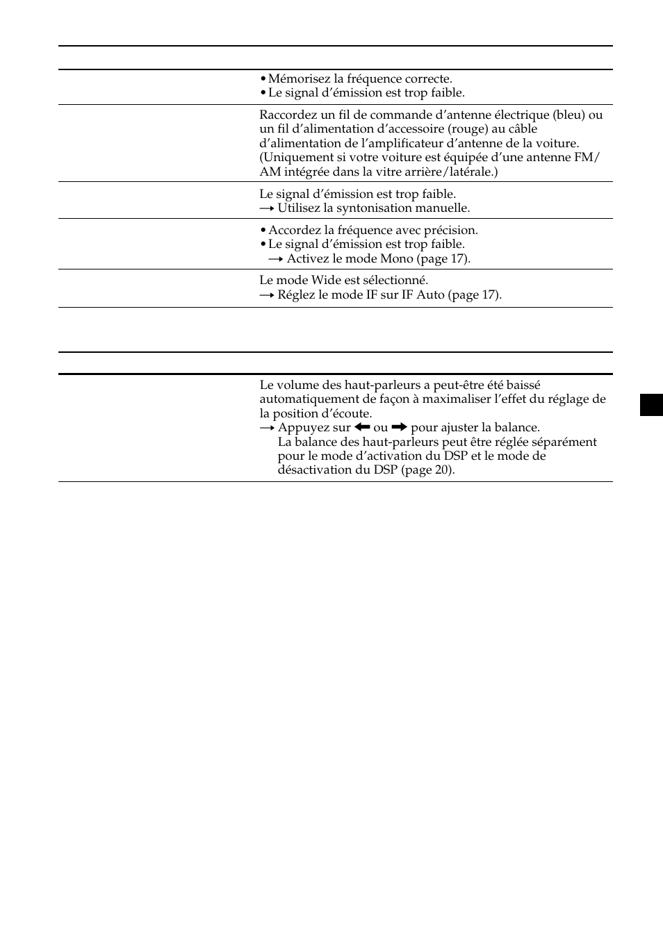 Sony CDX-M750 User Manual | Page 75 / 116