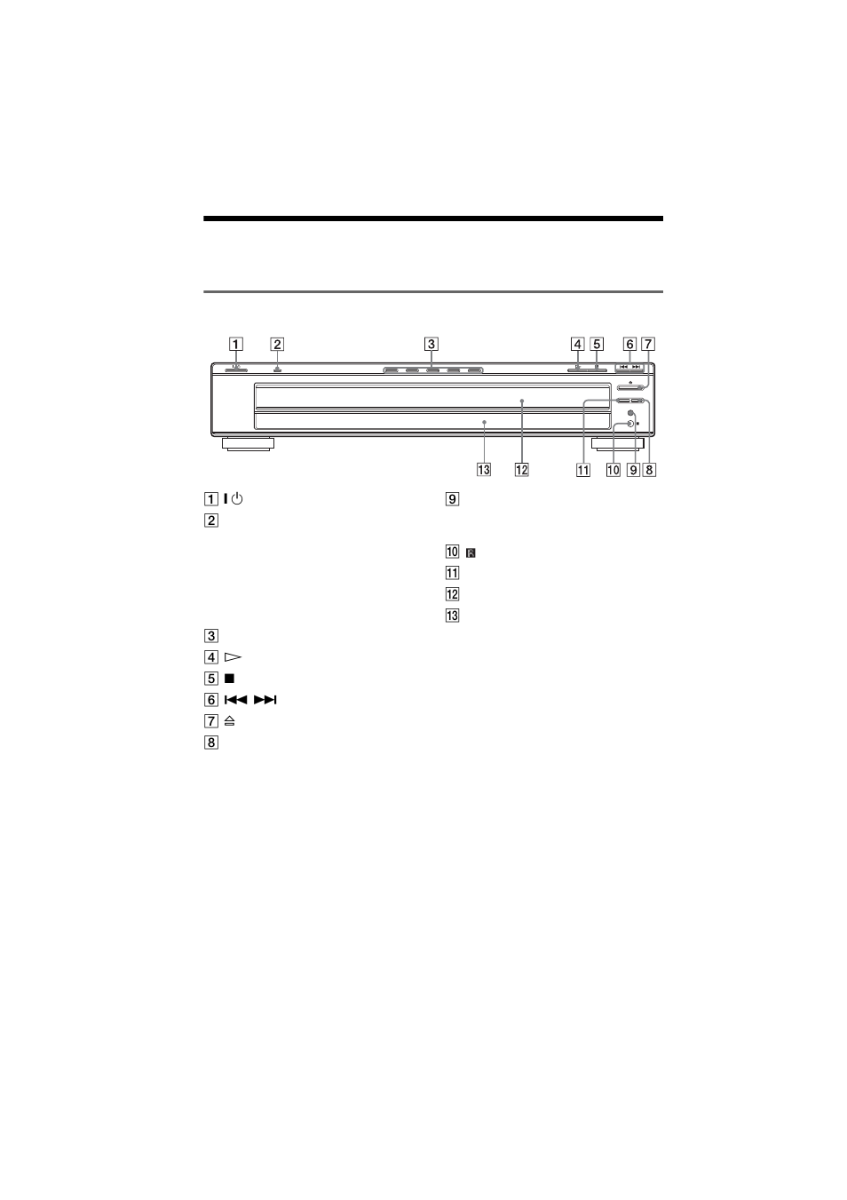 L1ac - index to parts and controls, Index to parts and controls, Front panel | Sony DVP-NC85H User Manual | Page 10 / 80