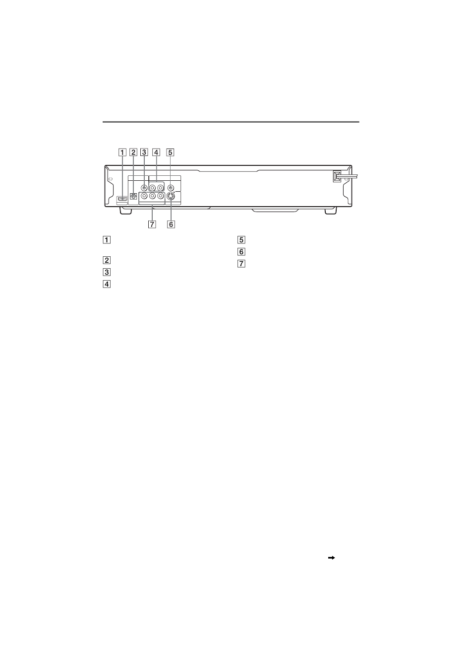 Rear panel, Jacks (18) | Sony DVP-NC85H User Manual | Page 11 / 80