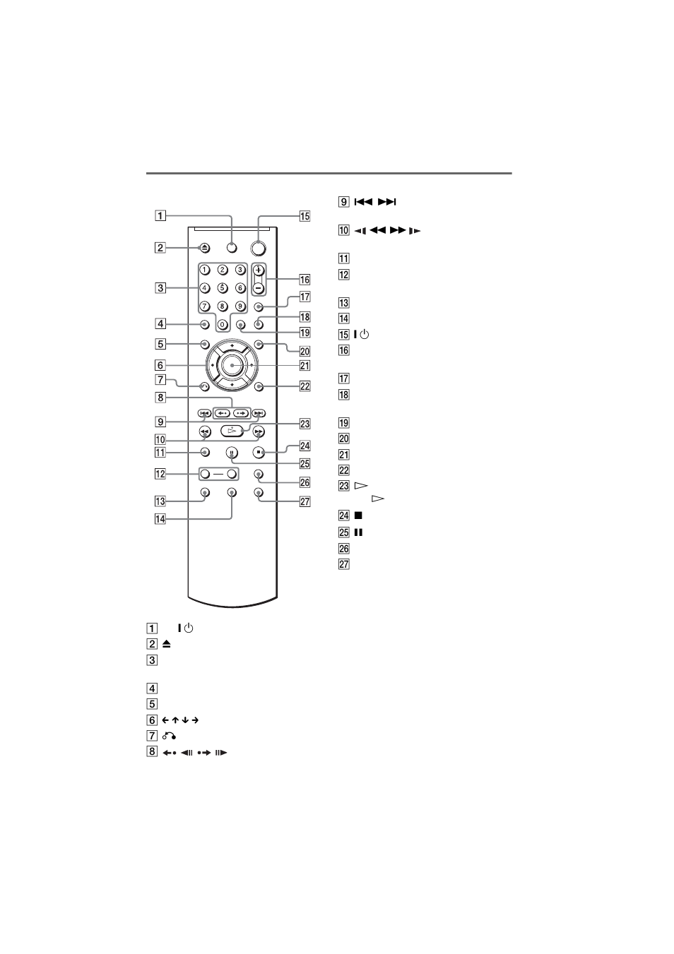 Remote | Sony DVP-NC85H User Manual | Page 13 / 80