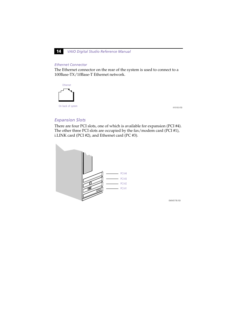 Ethernet connector, Expansion slots | Sony VAIO PCV-RX260DS User Manual | Page 28 / 114