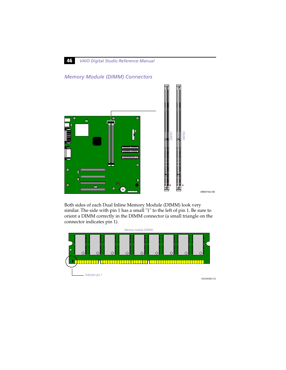 Memory module (dimm) connectors | Sony VAIO PCV-RX260DS User Manual | Page 60 / 114