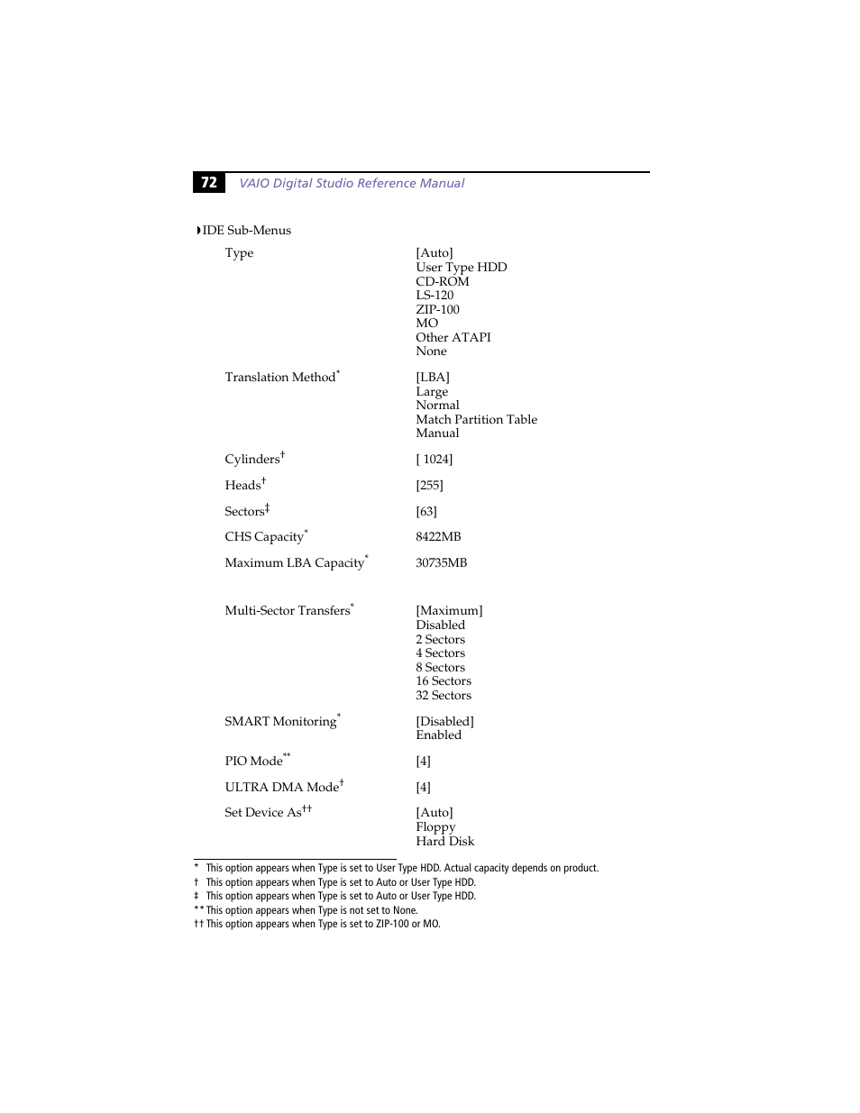 Ide sub-menus | Sony VAIO PCV-RX260DS User Manual | Page 86 / 114