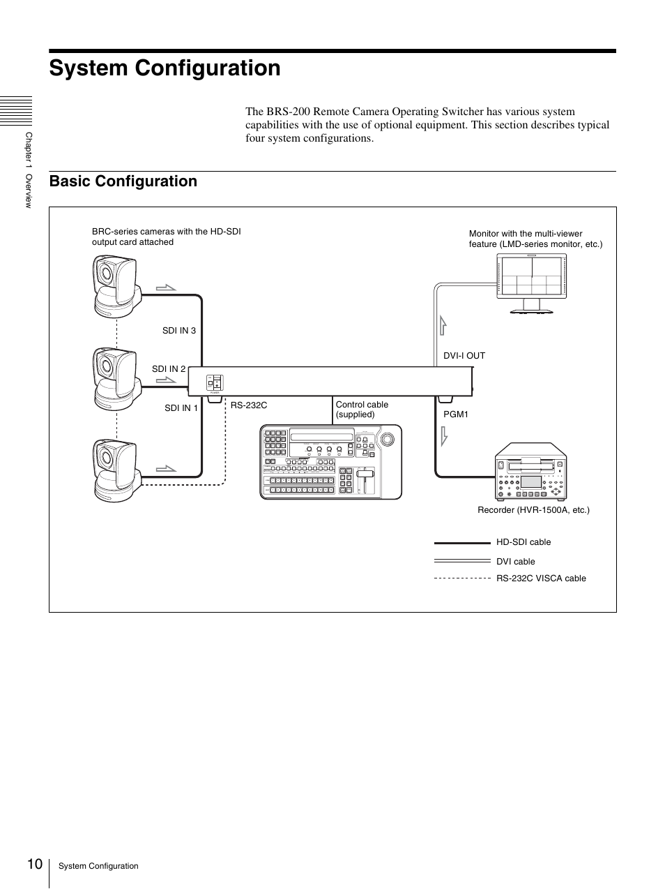 System configuration, Basic configuration, Brs-200 remote camera operating switcher | Menu, Direct recall, Preset | Sony BRS-200 User Manual | Page 10 / 159