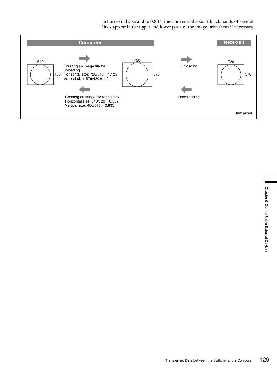 Computer brs-200 | Sony BRS-200 User Manual | Page 129 / 159