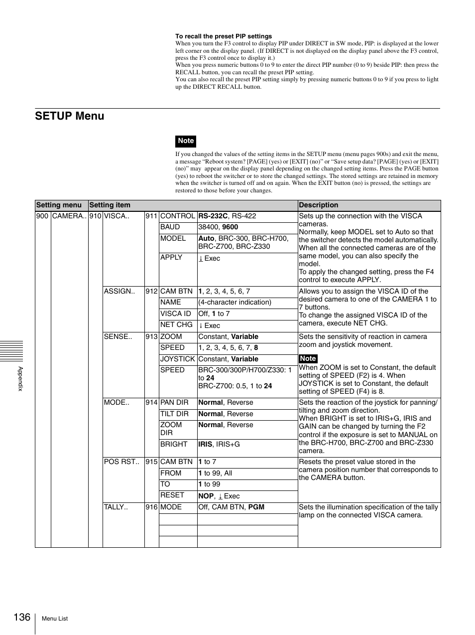 Setup menu | Sony BRS-200 User Manual | Page 136 / 159