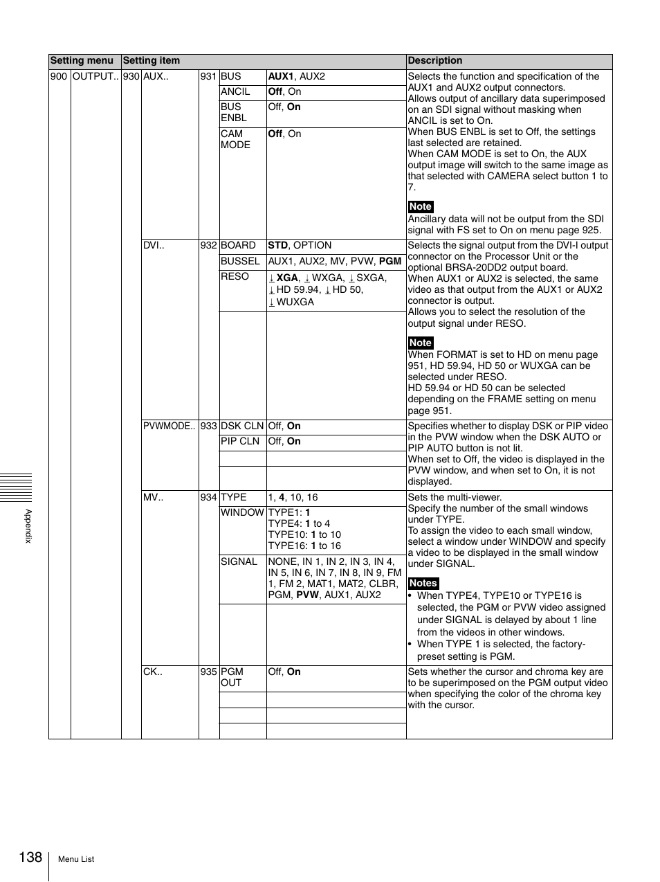 Sony BRS-200 User Manual | Page 138 / 159