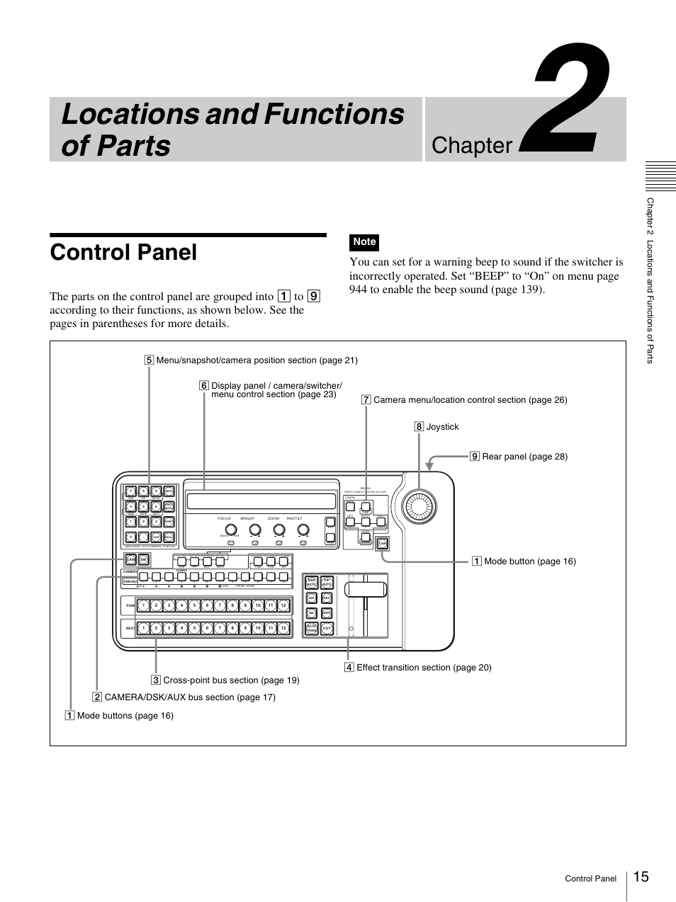 Chapter 2 locations and functions of parts, Control panel, Locations and functions of parts | Chapter | Sony BRS-200 User Manual | Page 15 / 159