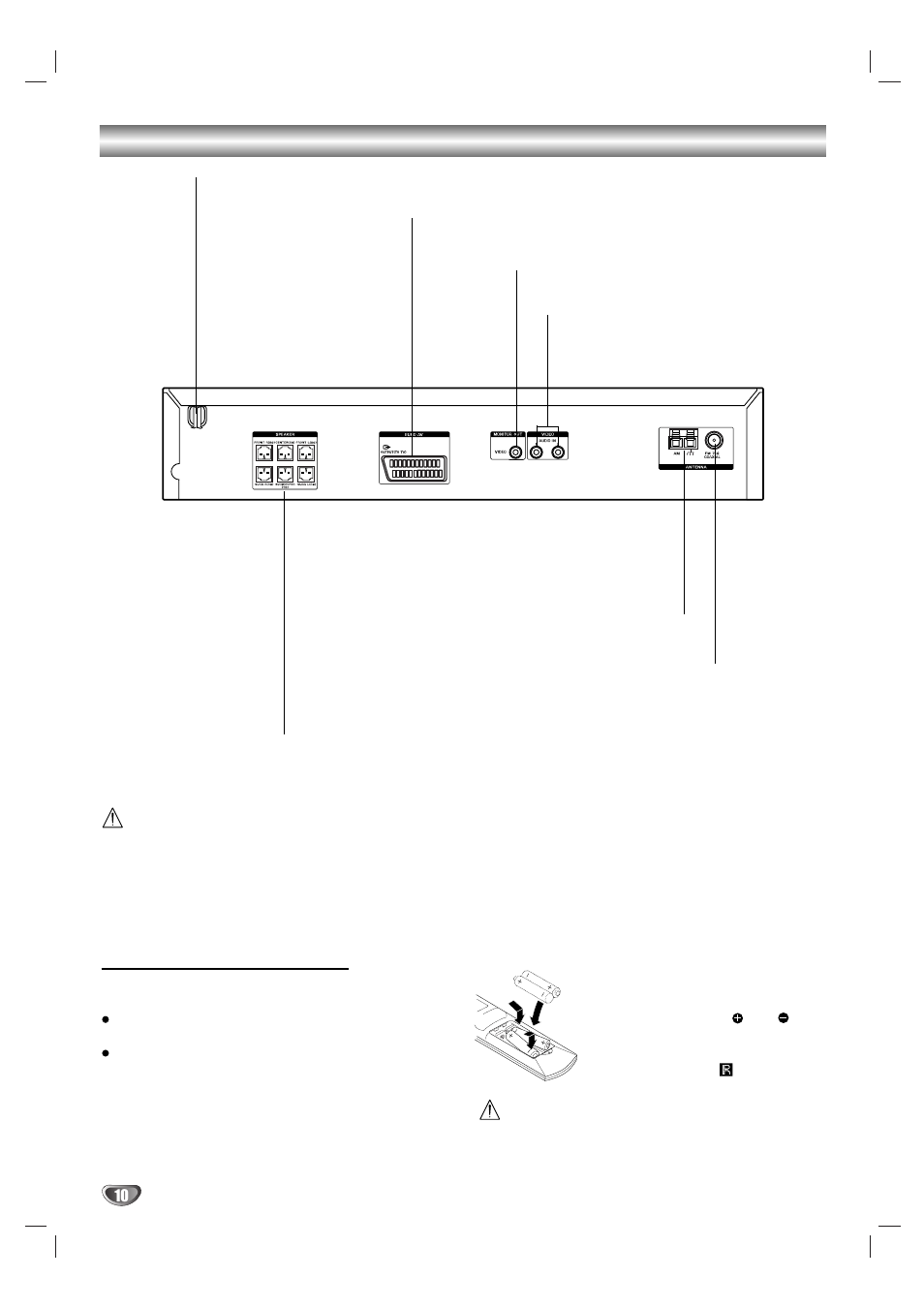 Rear panel connections | Sony DAV-SB100 User Manual | Page 10 / 120