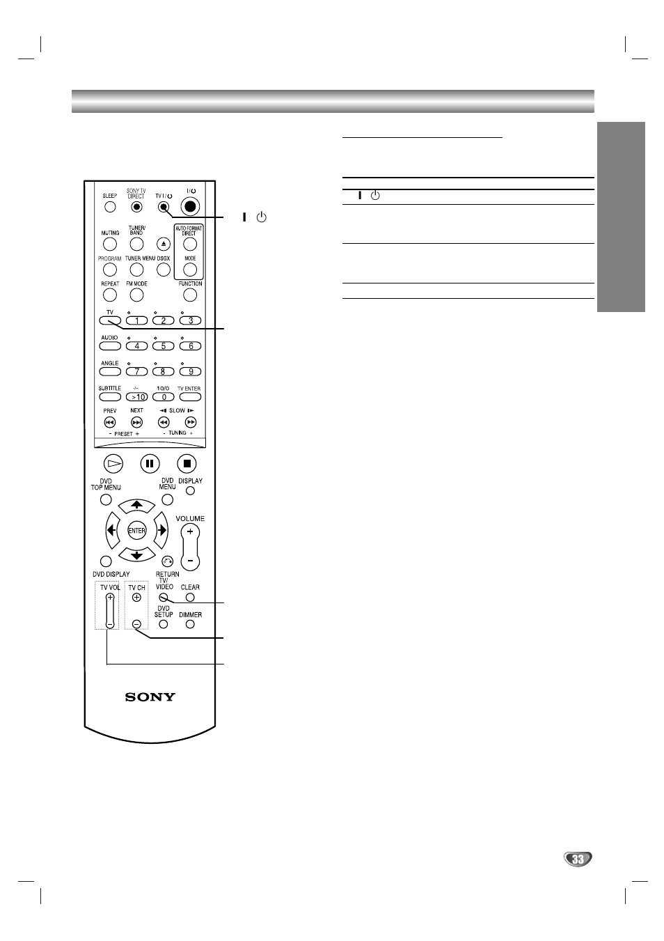 Fonctionnement, Commander le téléviseur | Sony DAV-SB100 User Manual | Page 113 / 120