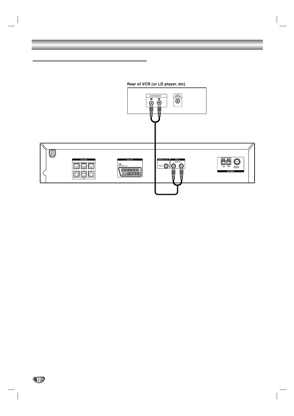 Sony DAV-SB100 User Manual | Page 12 / 120