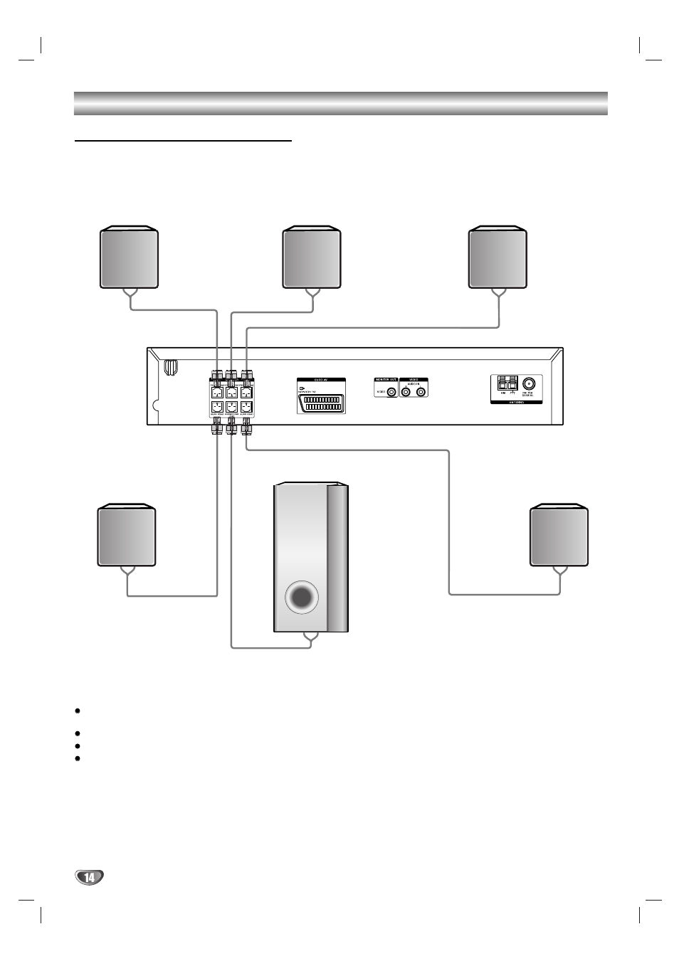 Connections (continued), Speaker system connection | Sony DAV-SB100 User Manual | Page 14 / 120