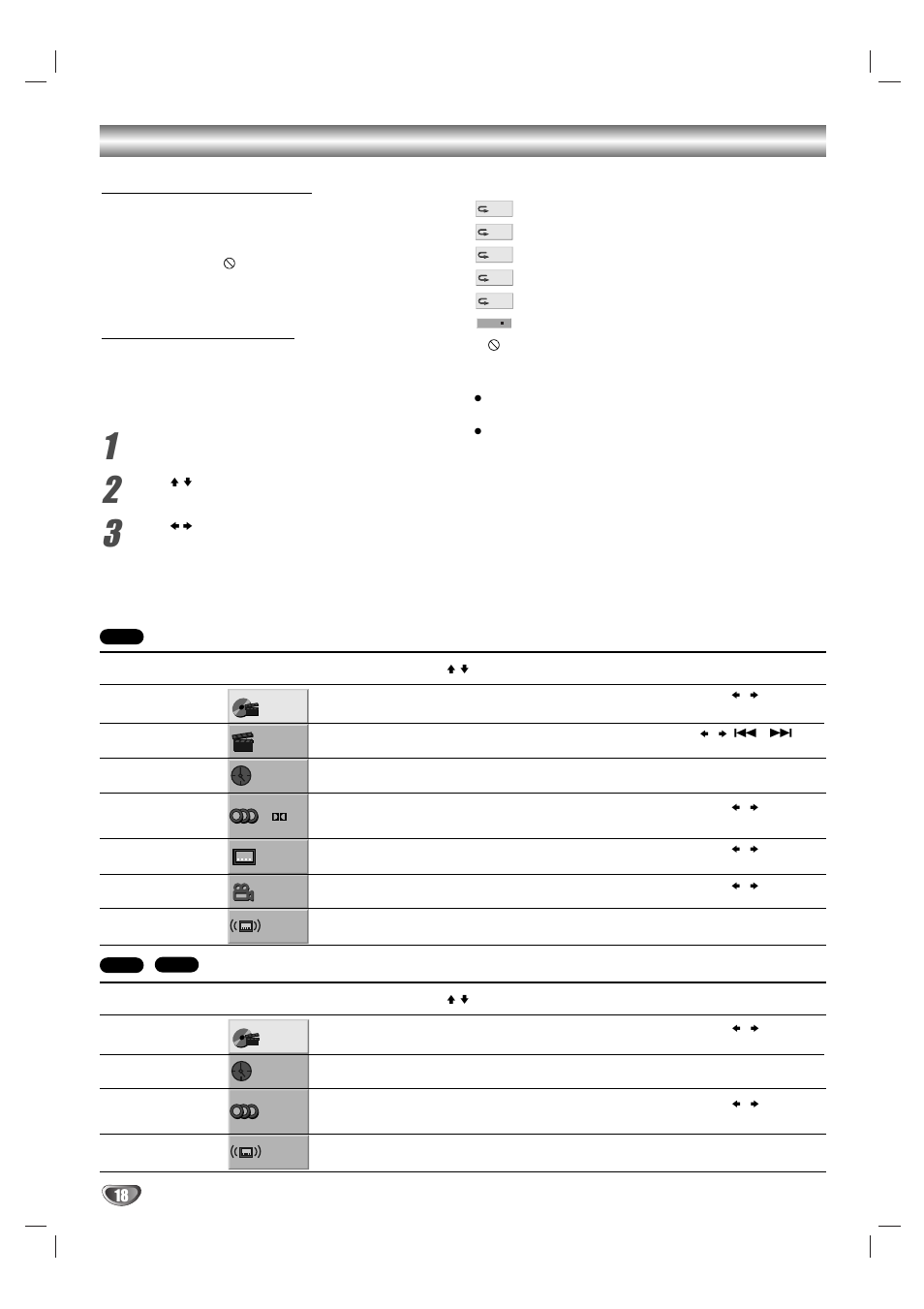 Before operation (continued) general explanation, On-screen display, On-screen display operation | Sony DAV-SB100 User Manual | Page 18 / 120