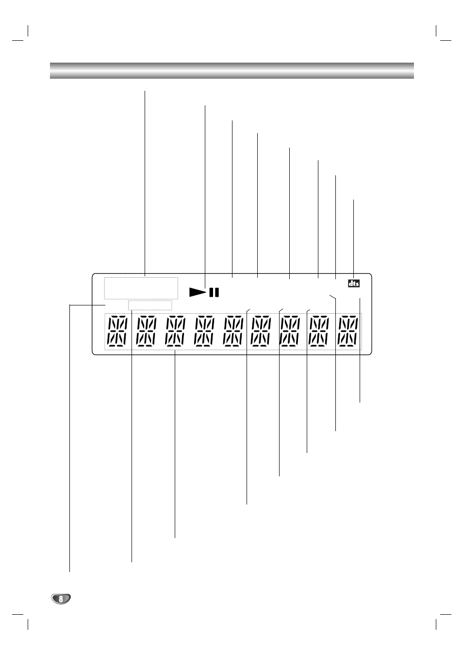 Am fm, Anzeigen im anzeigefenster | Sony DAV-SB100 User Manual | Page 48 / 120