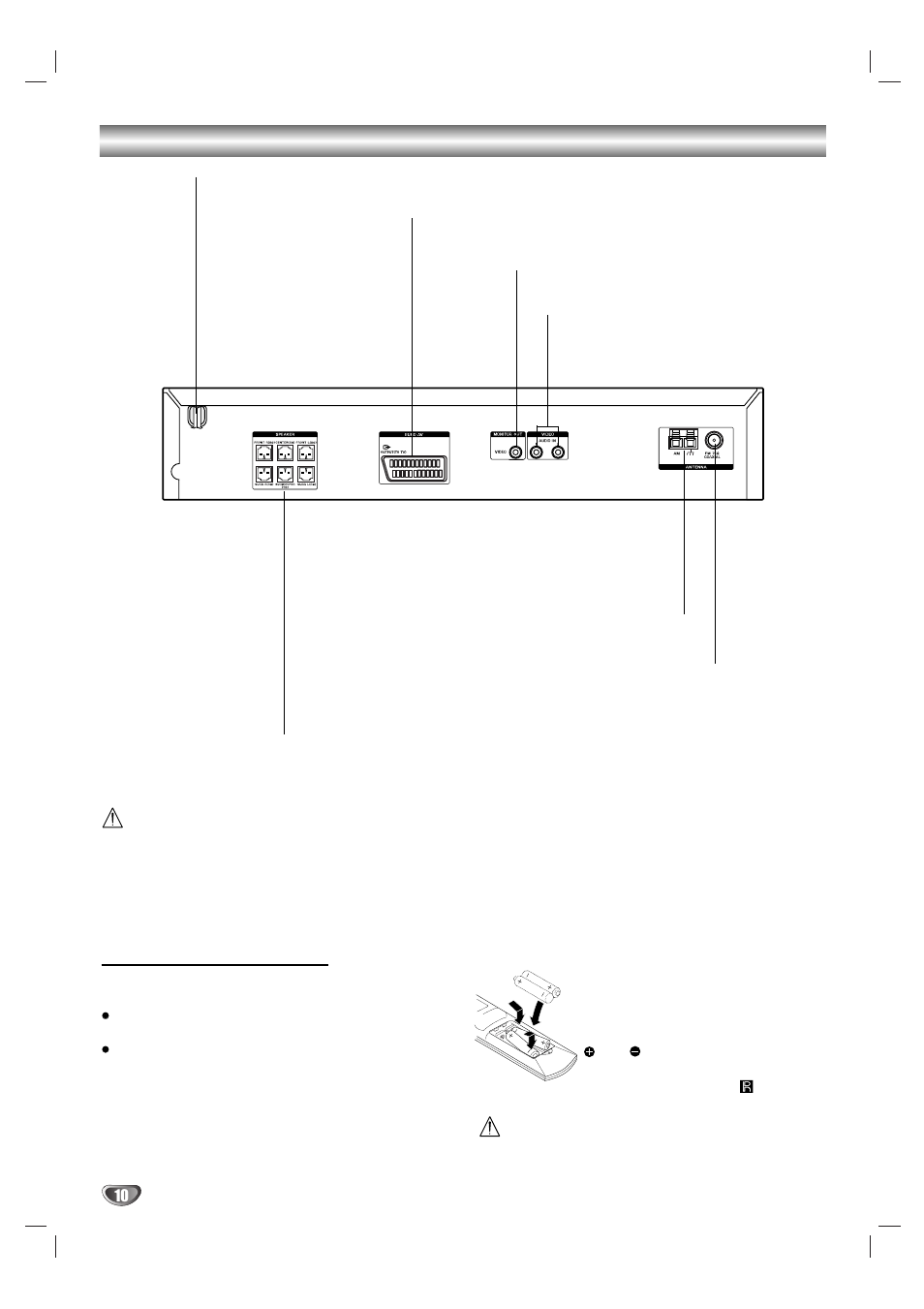 Anschlüsse auf der rückseite | Sony DAV-SB100 User Manual | Page 50 / 120