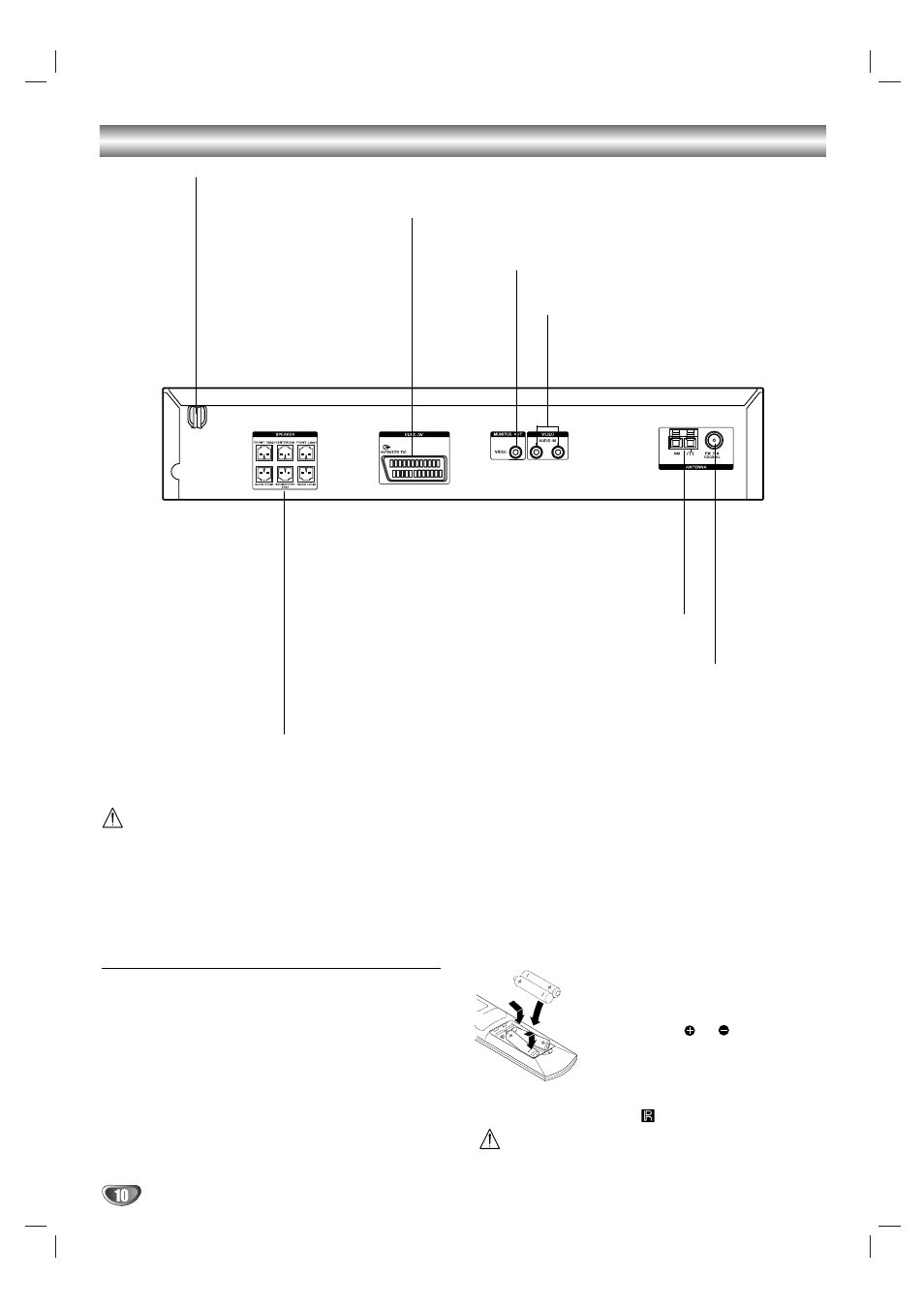 Connexions sur le panneau arrière | Sony DAV-SB100 User Manual | Page 90 / 120