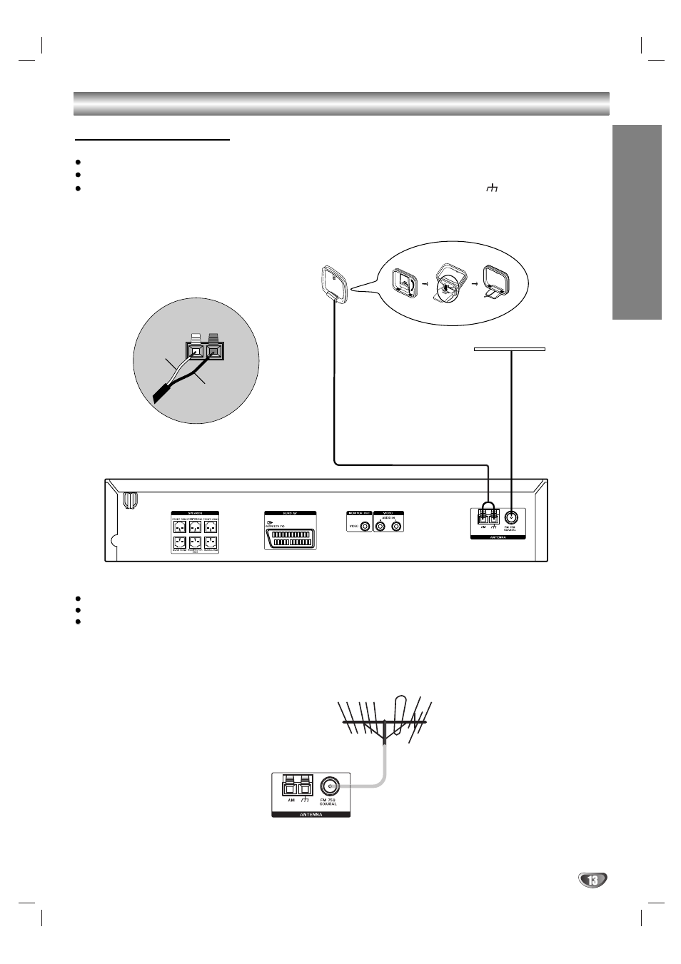 Connexions, Prép ara tion, Connexions à l’antenne | Sony DAV-SB100 User Manual | Page 93 / 120