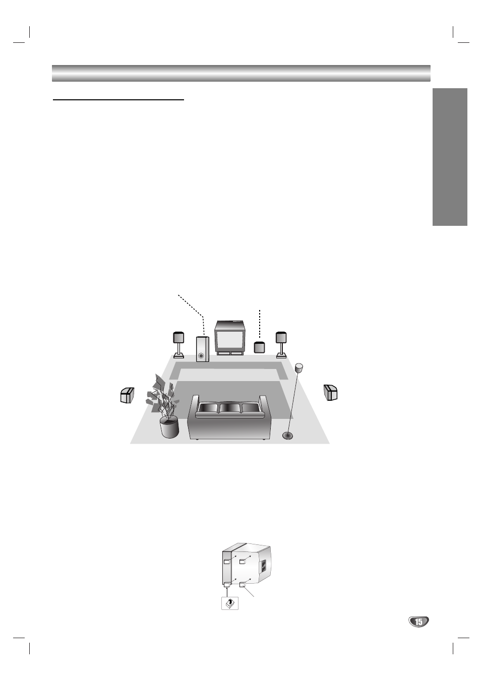 Connexions (suite), Prép ara tion, Mise en place des enceintes | Sony DAV-SB100 User Manual | Page 95 / 120