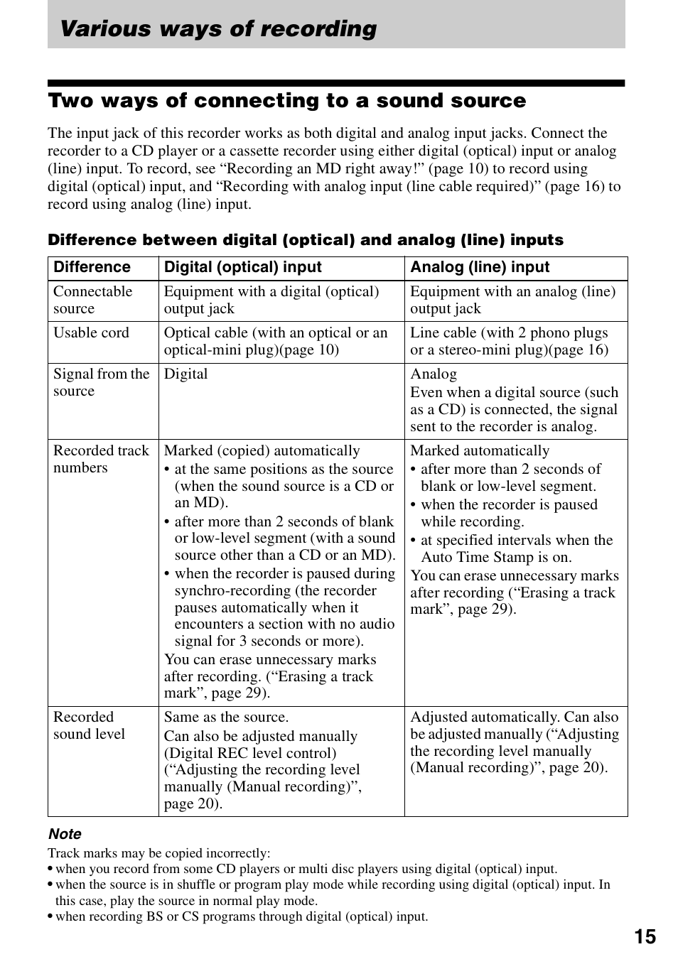 Various ways of recording, Two ways of connecting to a sound source | Sony MZ-R501 User Manual | Page 15 / 40