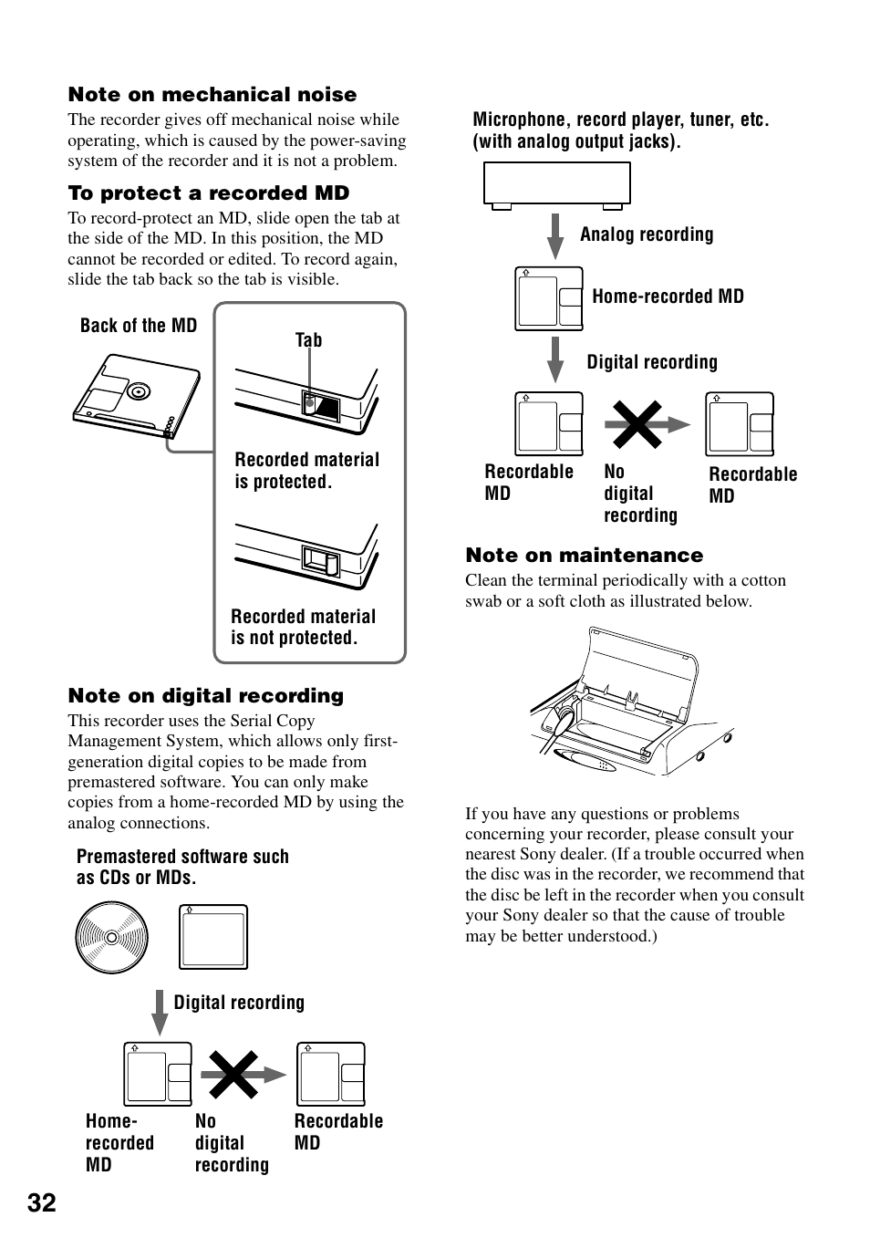 Sony MZ-R501 User Manual | Page 32 / 40