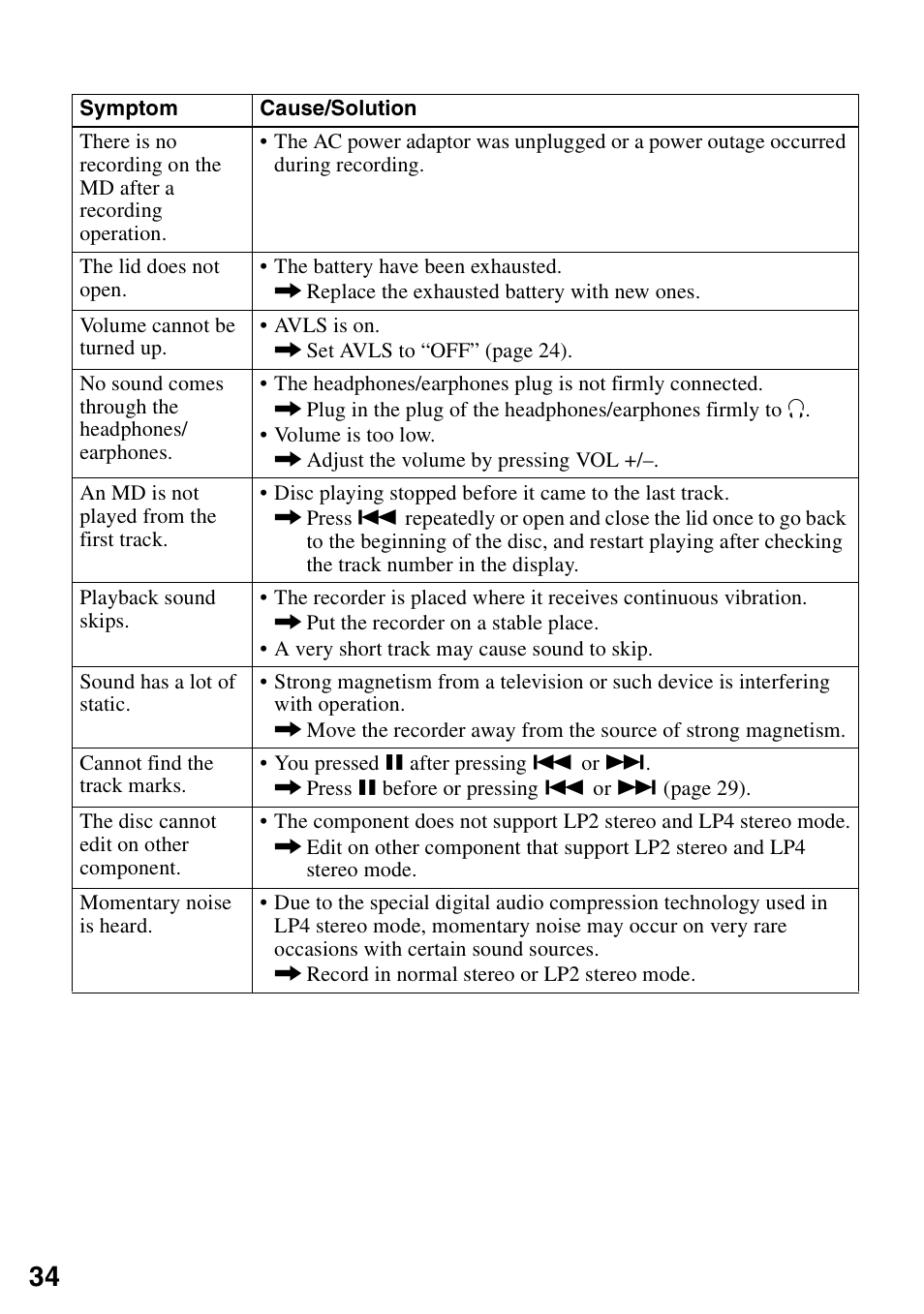 Sony MZ-R501 User Manual | Page 34 / 40