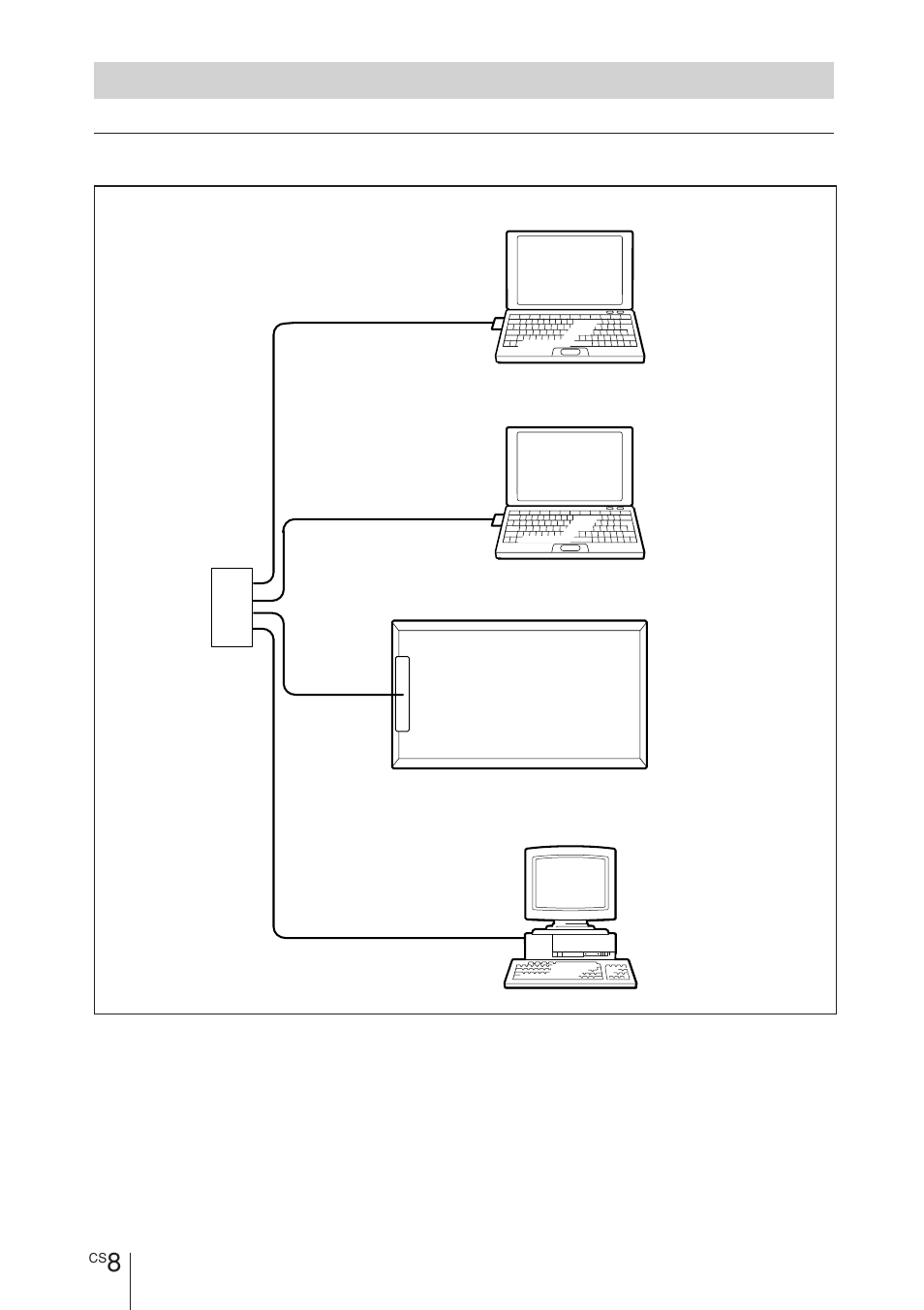 系统结构 | Sony BKM-FW31 User Manual | Page 92 / 100