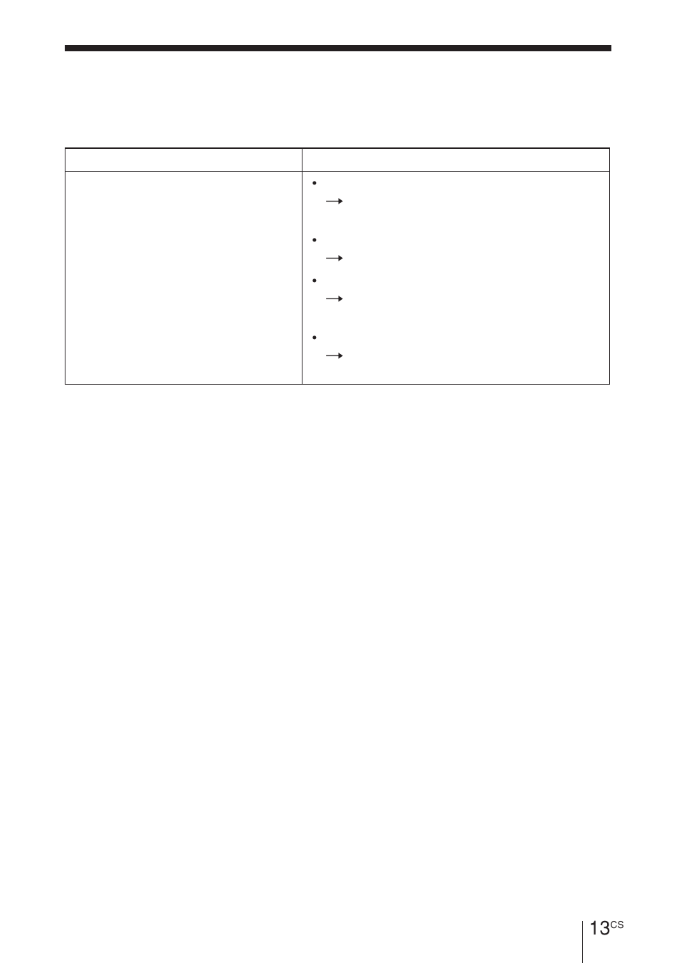 故障排除 | Sony BKM-FW31 User Manual | Page 97 / 100