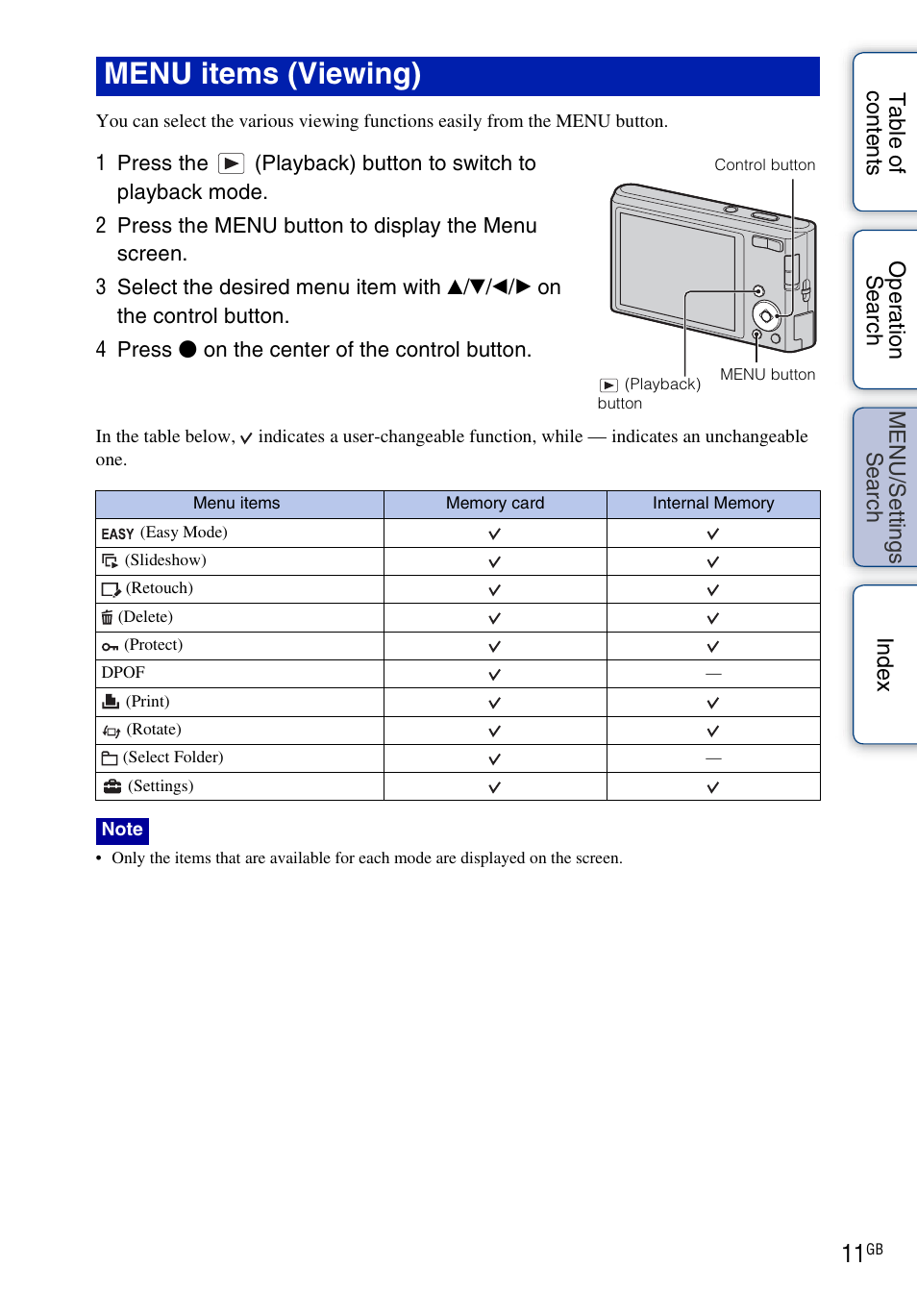 Menu items (viewing) | Sony Cyber-shot 4-166-049-12(1) User Manual | Page 11 / 104