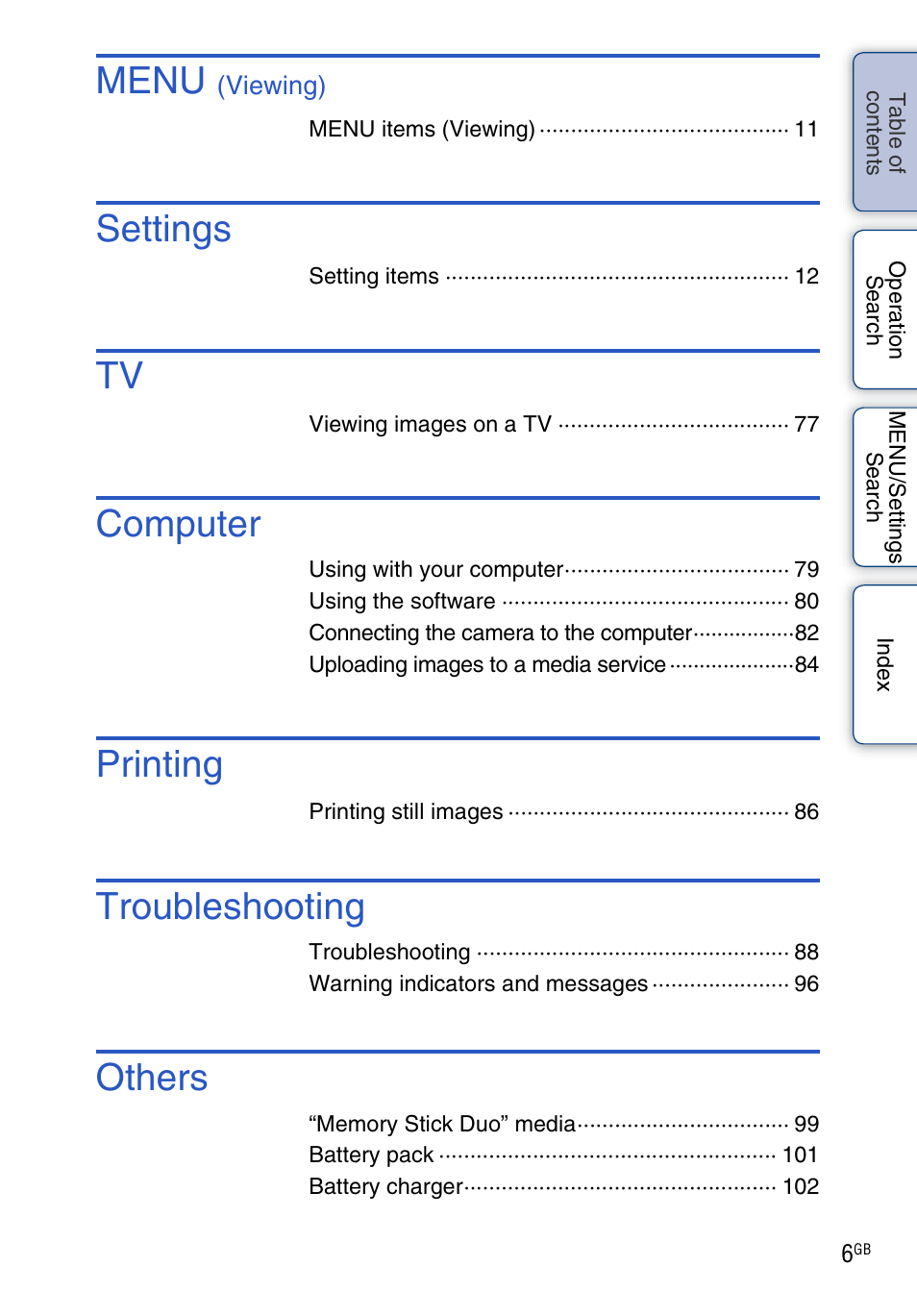 Menu, Settings, Computer | Printing, Troubleshooting, Others | Sony Cyber-shot 4-166-049-12(1) User Manual | Page 6 / 104