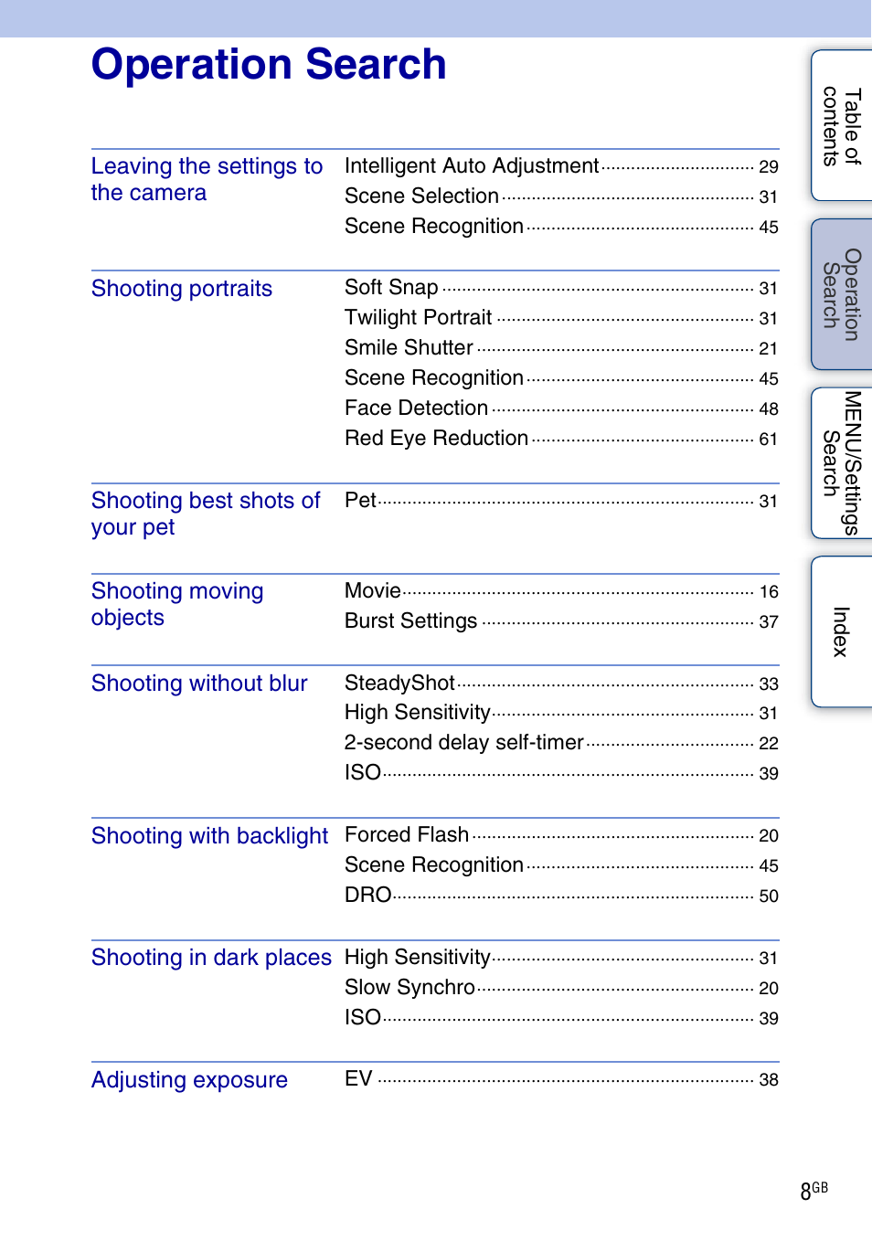 Operation search, Perat, Earc | Sony Cyber-shot 4-166-049-12(1) User Manual | Page 8 / 104