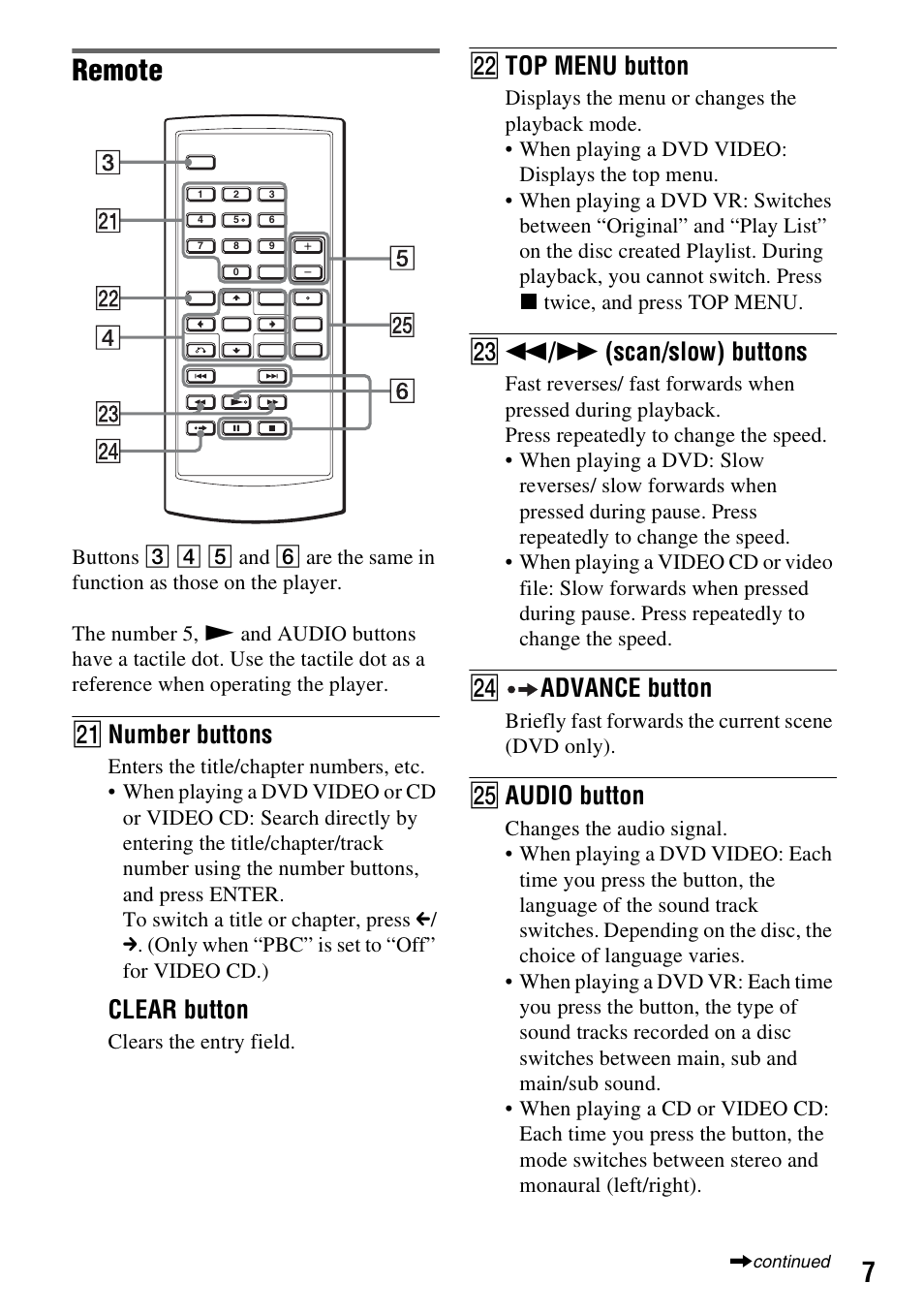 Remote, U number buttons, Clear button | V top menu button, W m / m (scan/slow) buttons, Xadvance button, Y audio button | Sony DVP-FX730 User Manual | Page 7 / 32