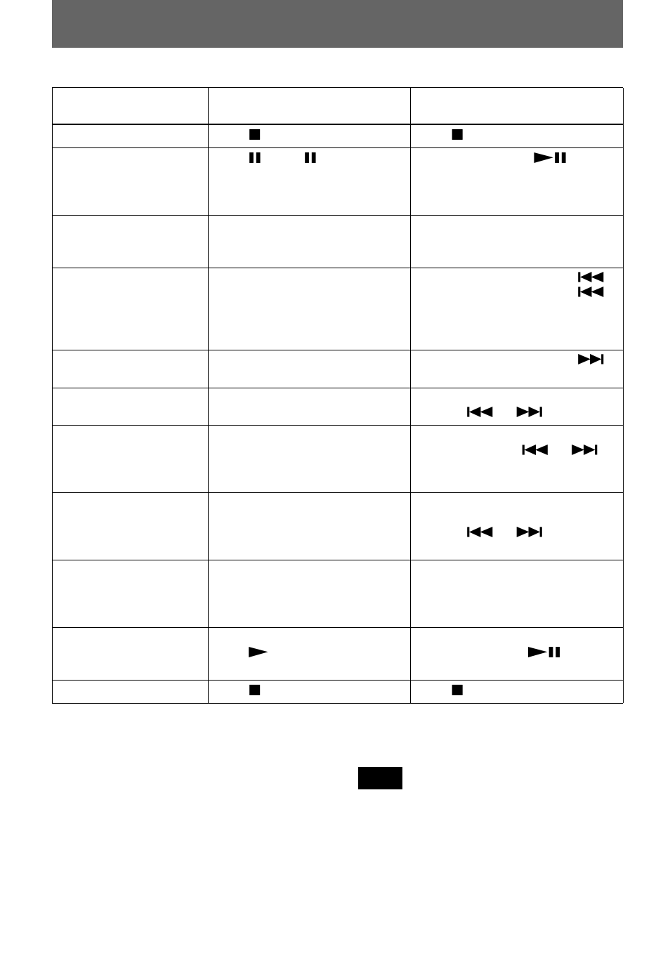 Sony MZ-NH1 User Manual | Page 26 / 128