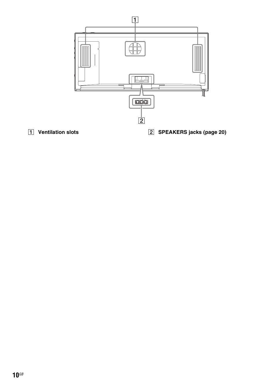 A ventilation slots b speakers jacks (pag e 20) | Sony Blu-ray Disc/DVD Home Theatre System 4-184-716-51(1) User Manual | Page 10 / 76