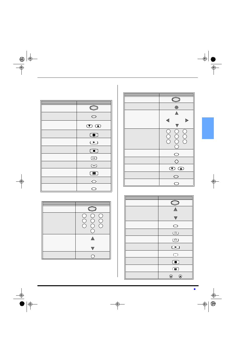 Operating components with remote control, Pt-47wxc43, Pt-47wx33) | Sony PT-47WX53 User Manual | Page 13 / 104