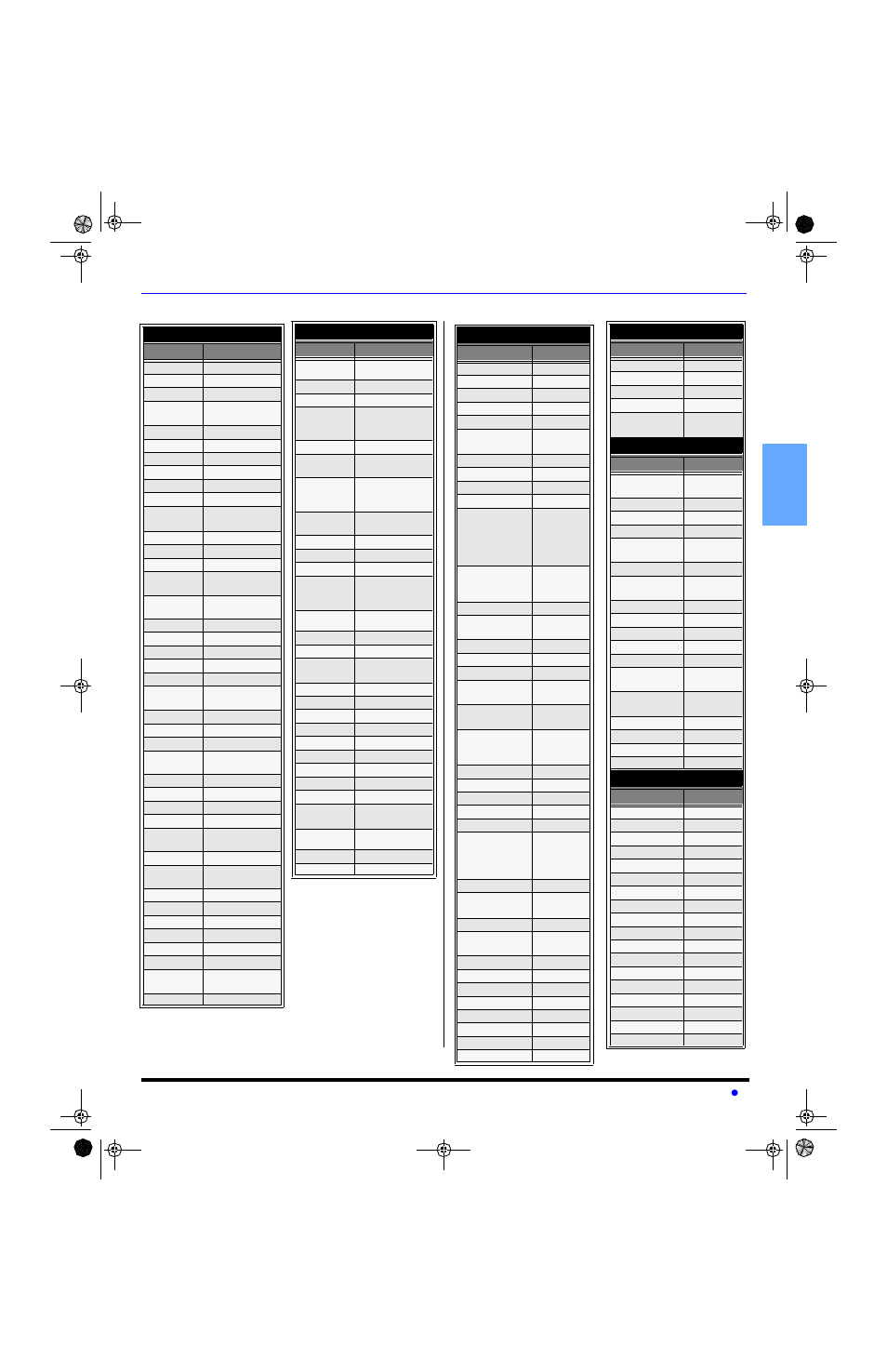 Pt-47wxc43, Pt-47wx33), En g l is h component codes (cont.) | Sony PT-47WX53 User Manual | Page 15 / 104