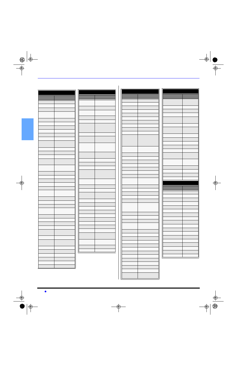 Sony PT-47WX53 User Manual | Page 20 / 104