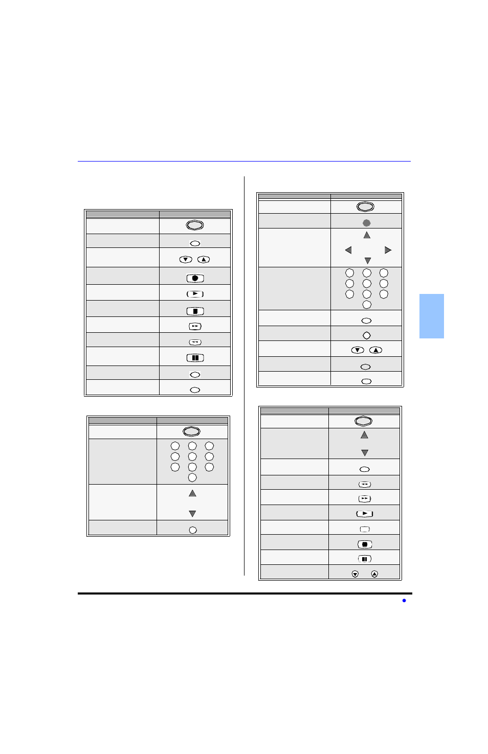 Operacion de componentes con el control remoto, Pt-47wxc43, Pt-47wx33) | Sony PT-47WX53 User Manual | Page 45 / 104