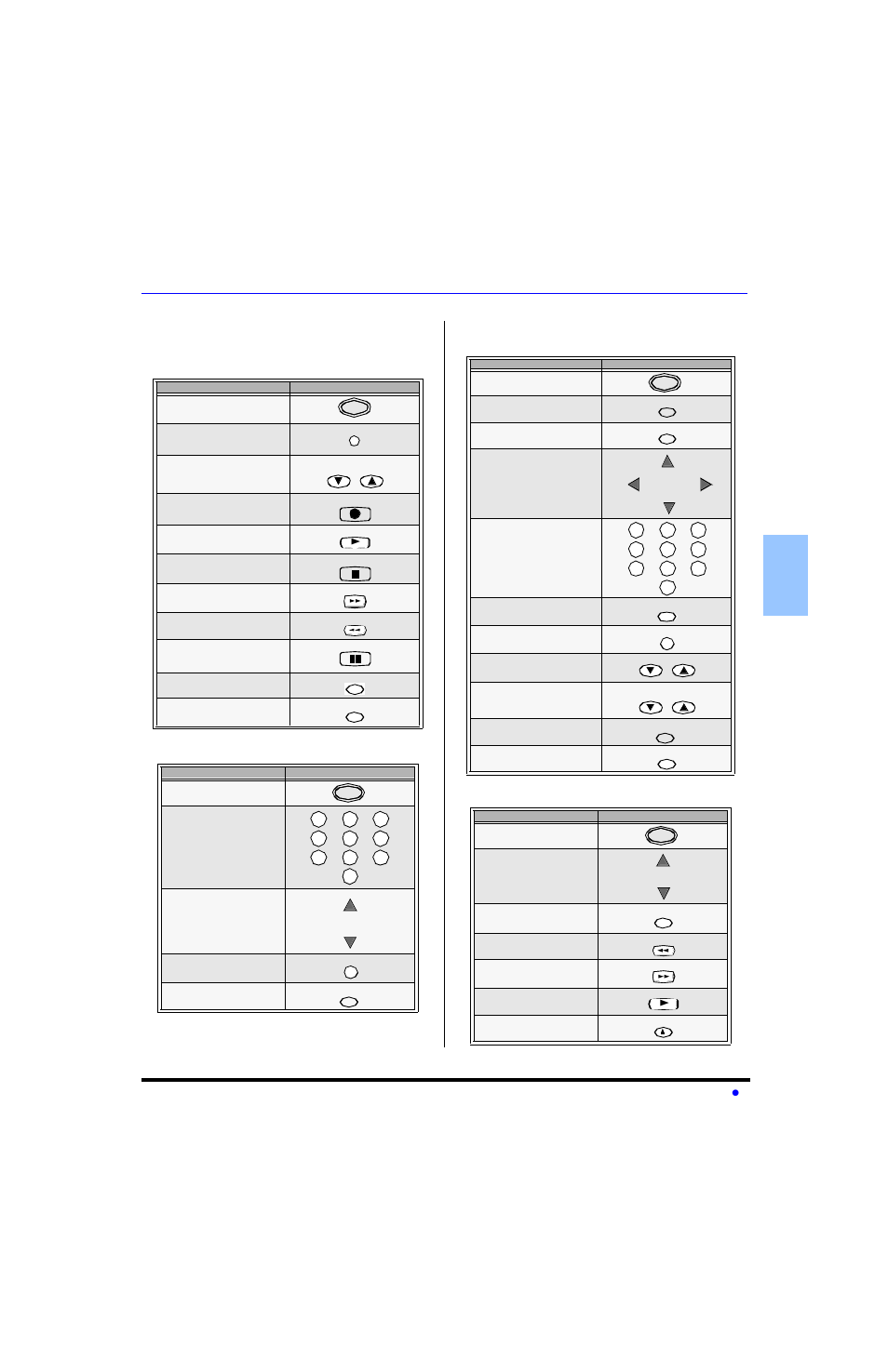 Operacion de componentes con el control remoto, Pt-4743) | Sony PT-47WX53 User Manual | Page 49 / 104