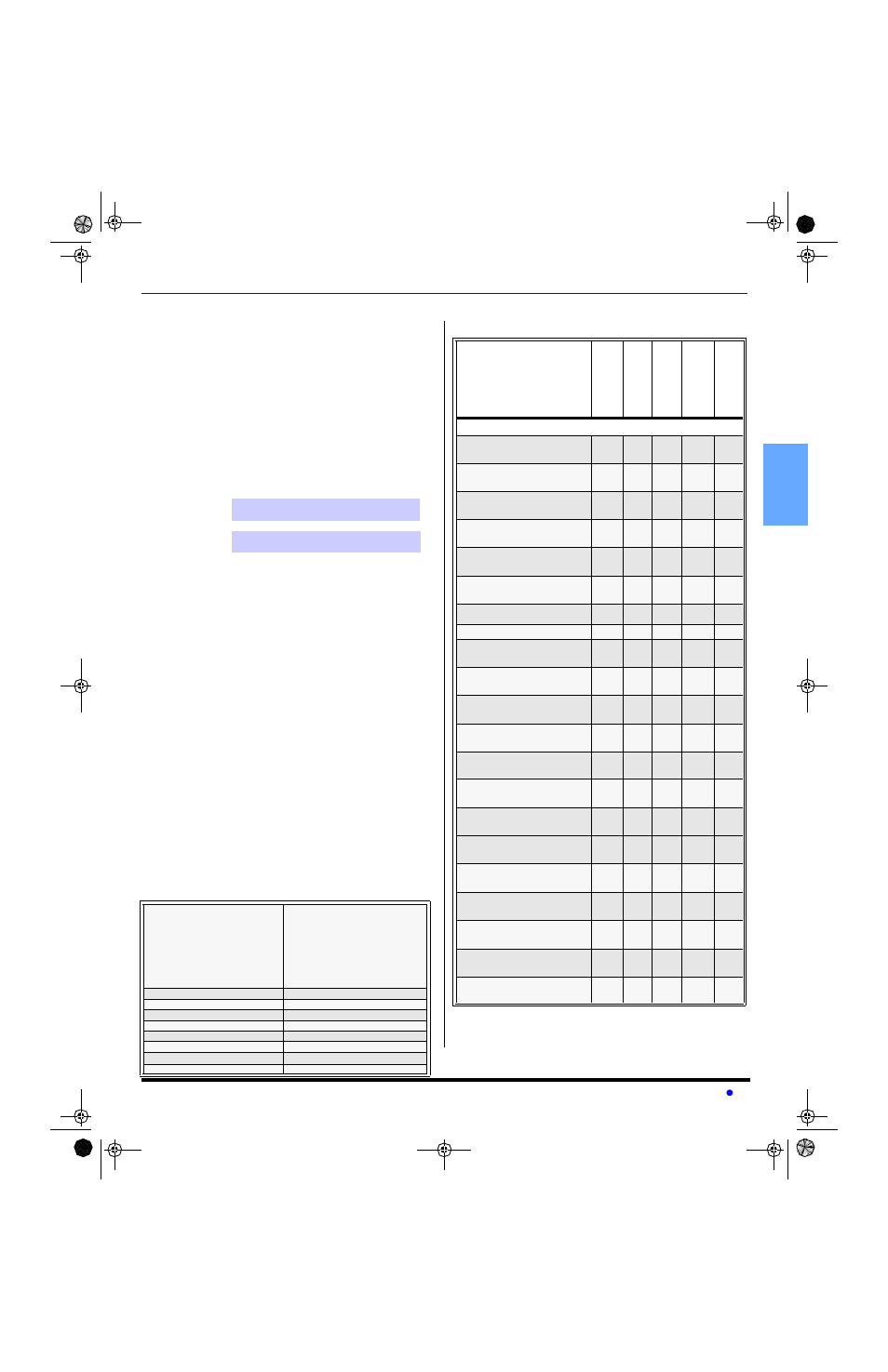 Congratulations, Customer record, Care and cleaning | Specifications, Feature chart | Sony PT-47WX53 User Manual | Page 5 / 104