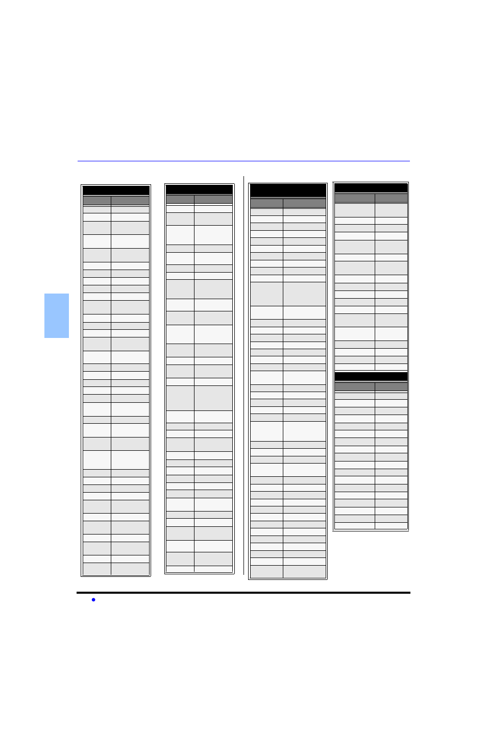 Sony PT-47WX53 User Manual | Page 52 / 104