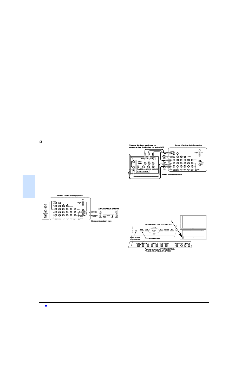 Branchement a un amplificateur audio, Panneau avant des commandes | Sony PT-47WX53 User Manual | Page 72 / 104