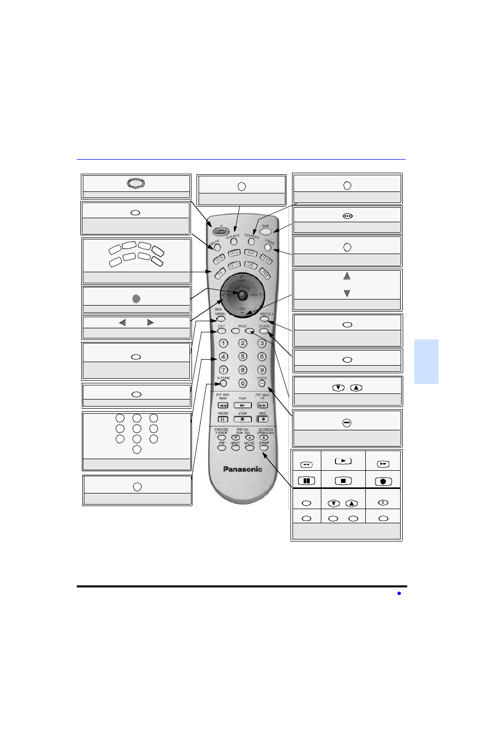 Installation des piles, Fonctionnement de la télécommande, Pt-4743) | Sony PT-47WX53 User Manual | Page 81 / 104