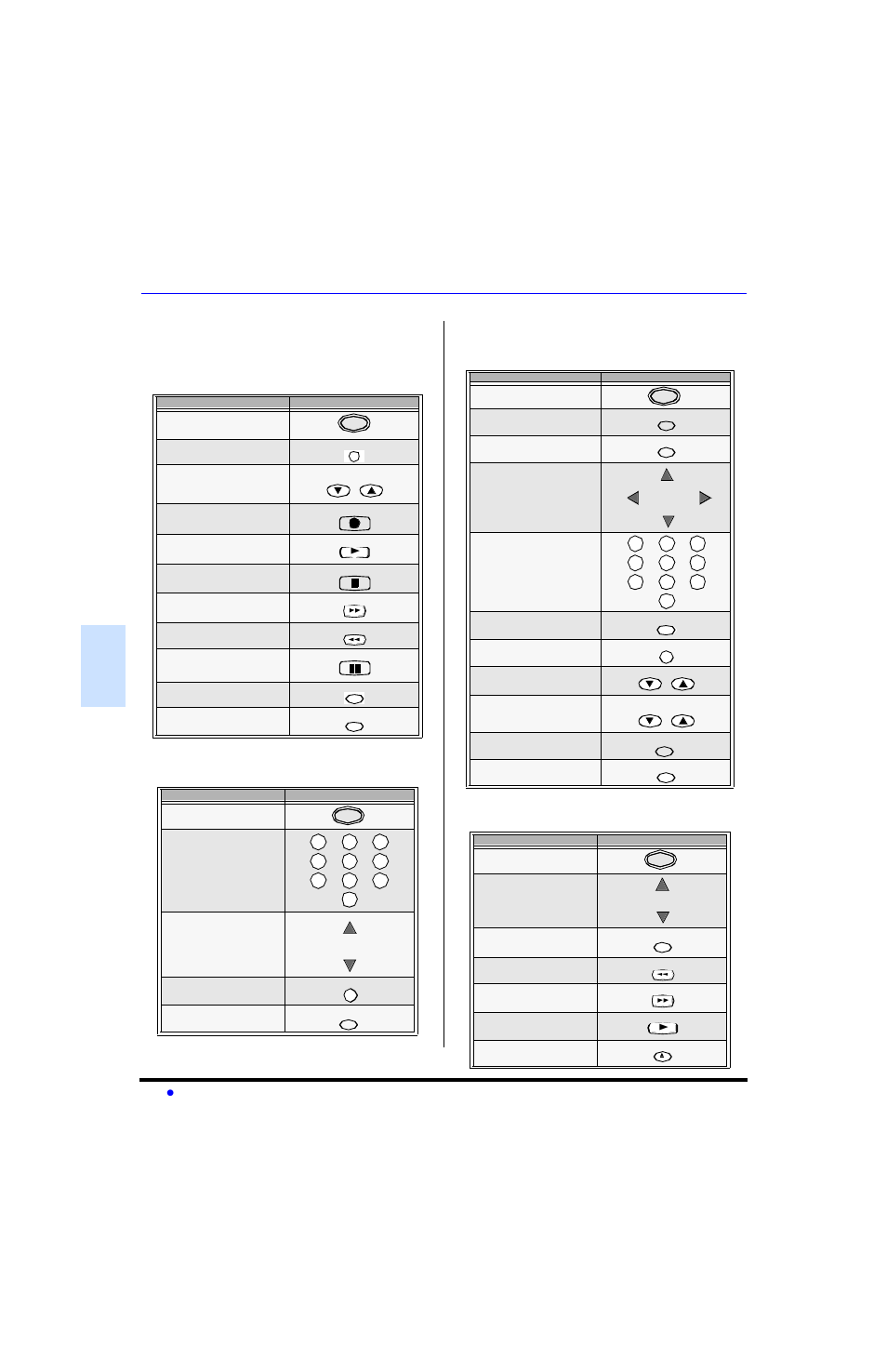 Utilisation par telecommande, Pt-4743), Utilisation par télécommande | Sony PT-47WX53 User Manual | Page 82 / 104