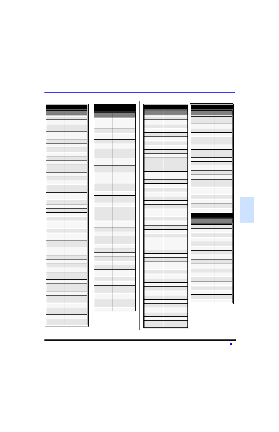 Pt-4743), Codes des appareils | Sony PT-47WX53 User Manual | Page 85 / 104