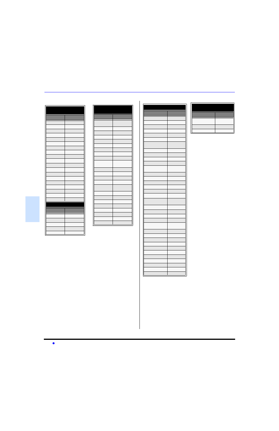 Pt-4743), Codes des appareils (suite) | Sony PT-47WX53 User Manual | Page 86 / 104